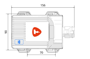 Unidad de control electrónico (ECU)